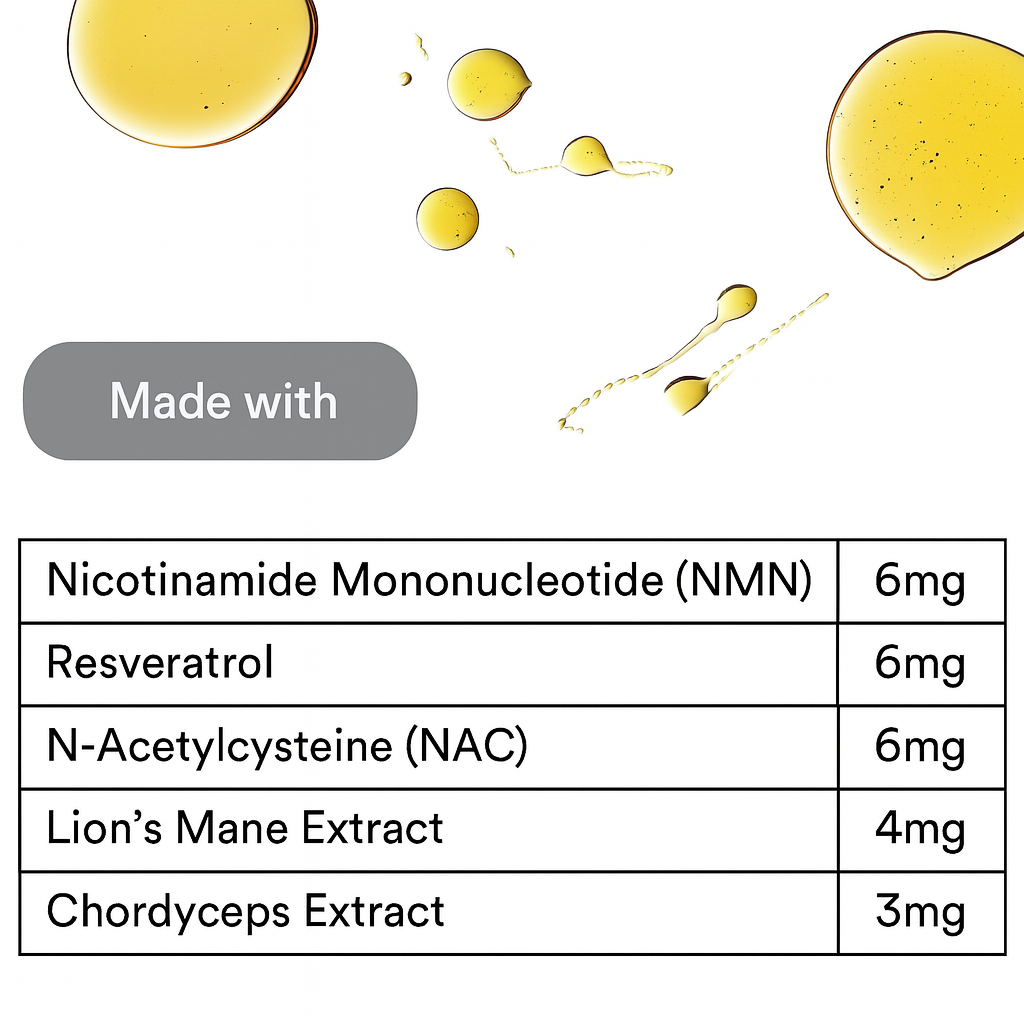 ELLURES™ NAD+ Patches